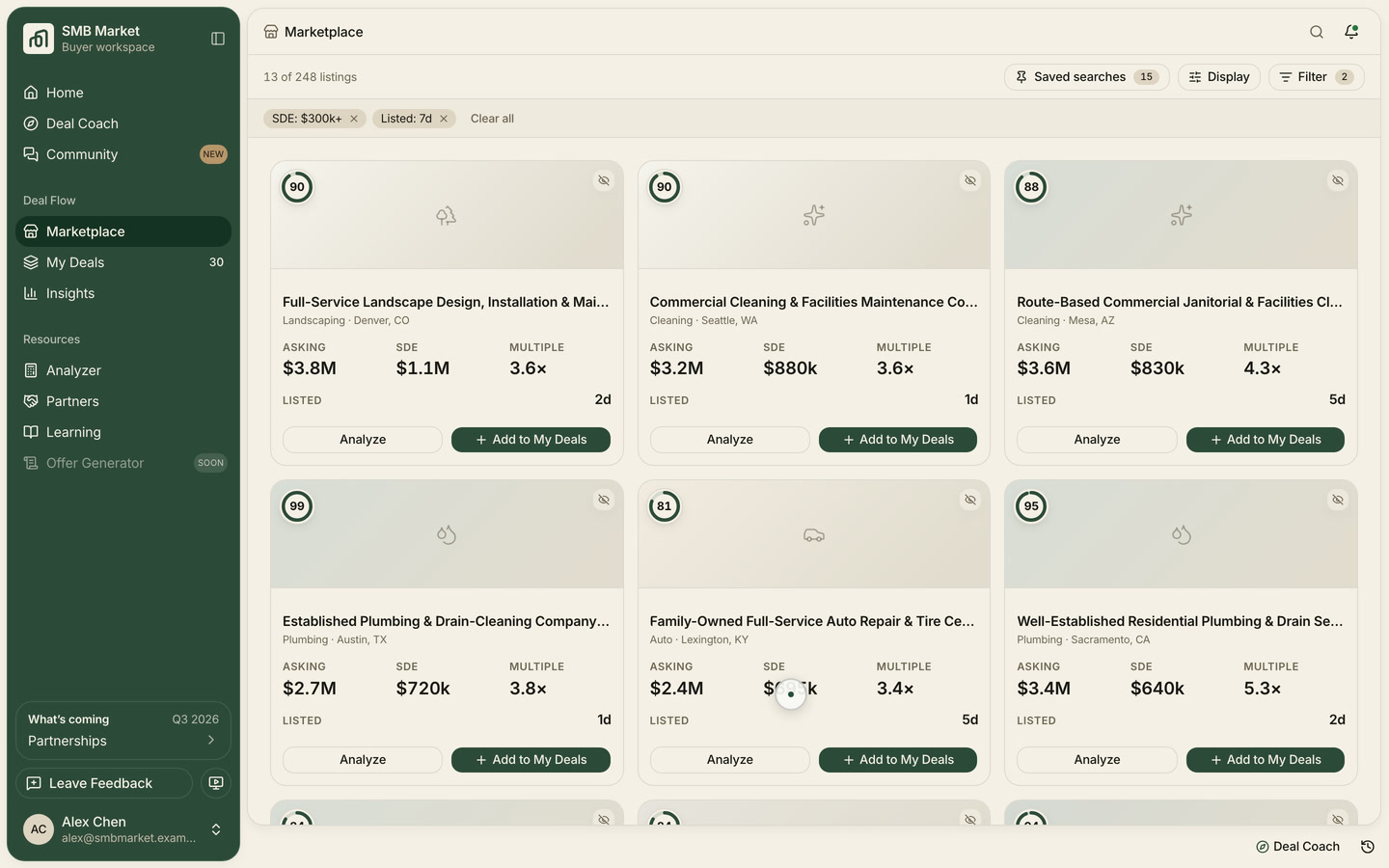 SMB Market buyer workspace with Marketplace, My Deals, Analyzer, Deal Coach, Community, and Learning