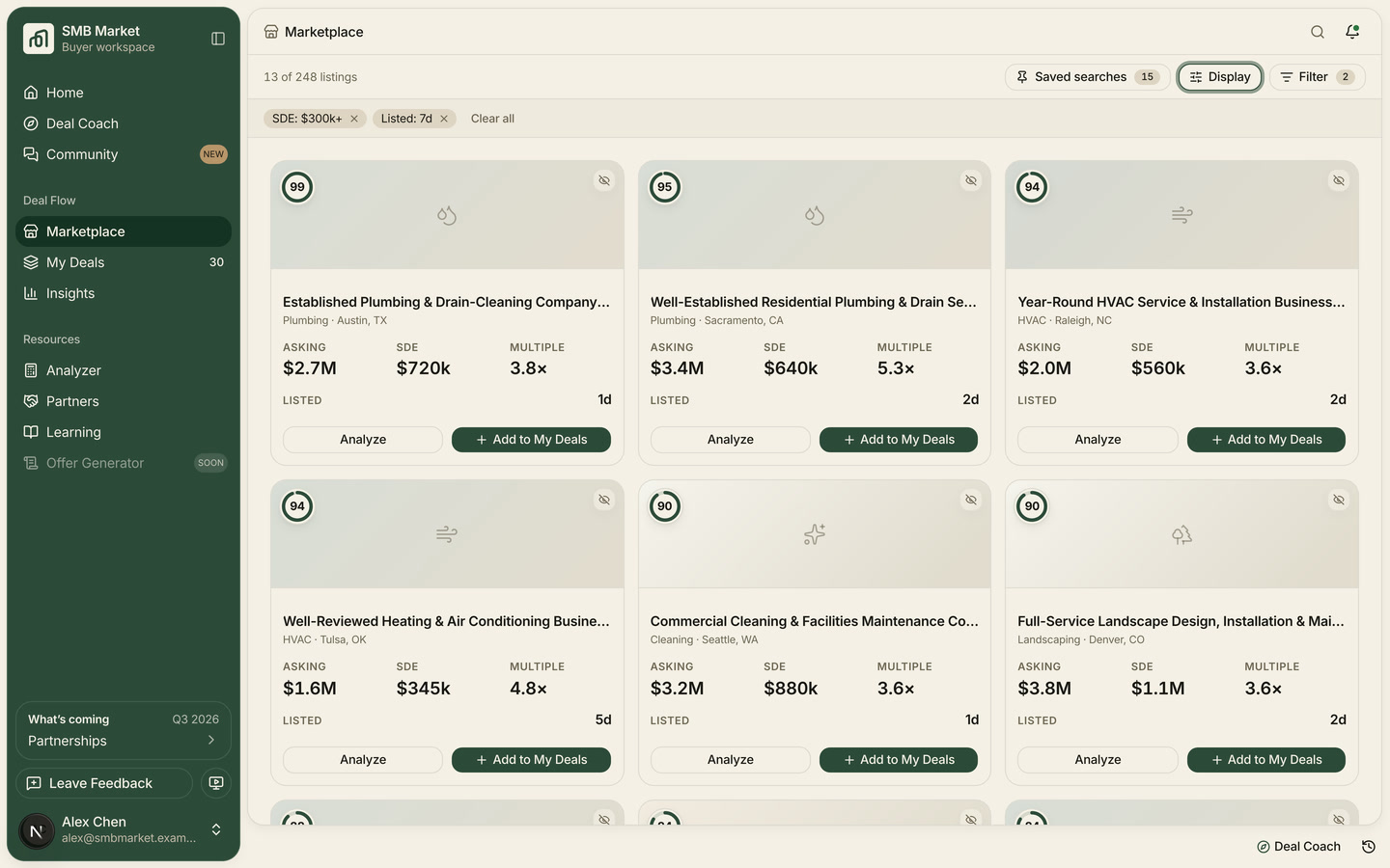 SMB Market marketplace ranked by personalized FitScore